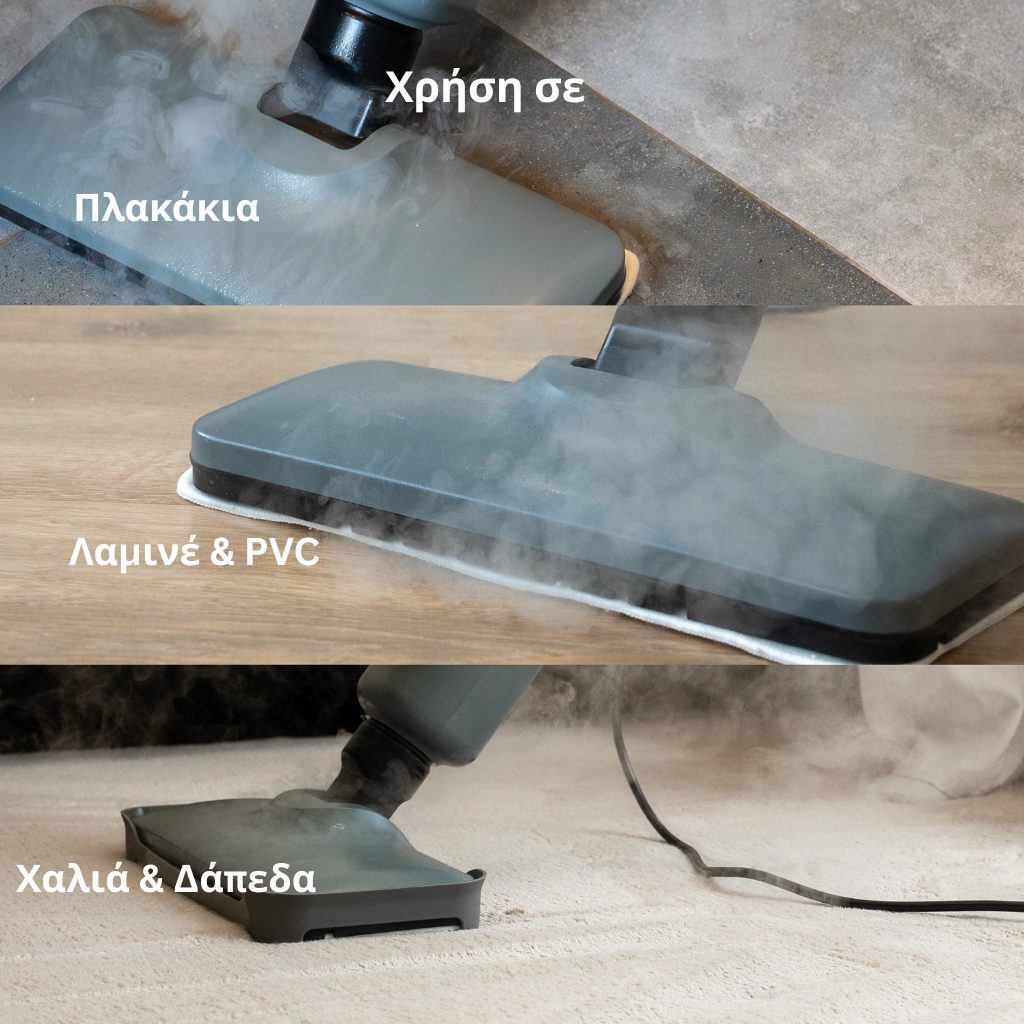 βαθιά ροή - Πακέτο